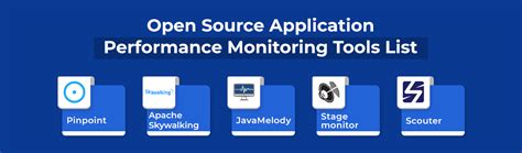 Best Application Performance Monitoring Apm Tools Aglowid It Solutions