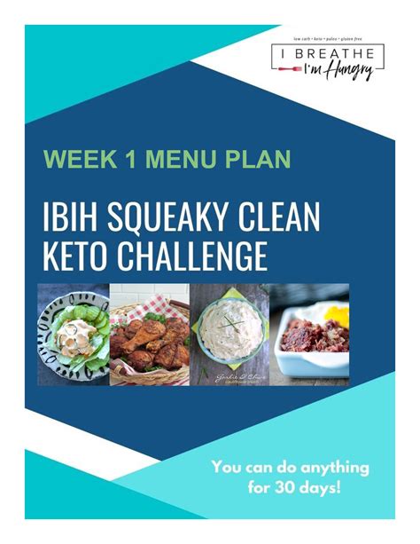 Week 1 Squeaky Clean Keto Challenge Meal Plan - FREE