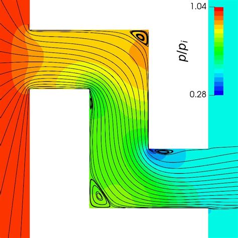 Contours Of Normalized Pressure Overlaid With Velocity Streamlines For