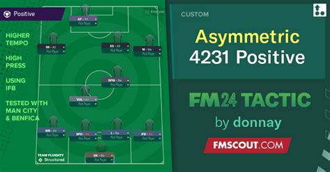 Asymmetric Positive Fm Tactic Fm Scout