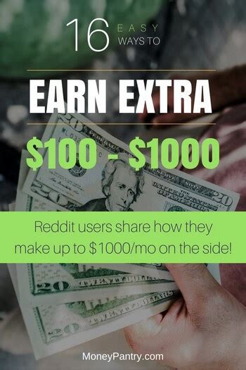 16 Ways To Make An Extra 100 To 1000 A Month How Reddit Users Earn