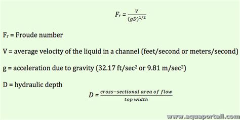 Nombre de Froude définition et explications