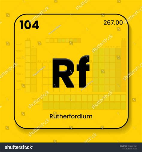 Rutherfordium Periodic Table Elements Name Symbol Stock Vector (Royalty ...