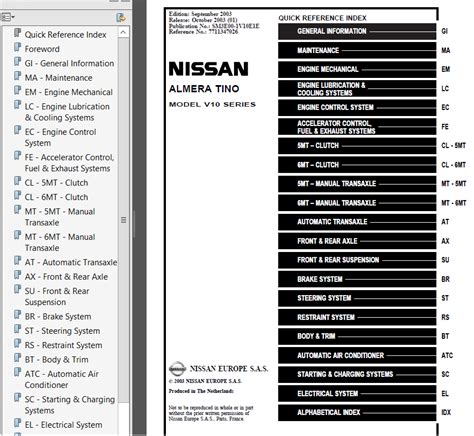 Nissan Almera Tino Model V10 Service Manual PDF Download