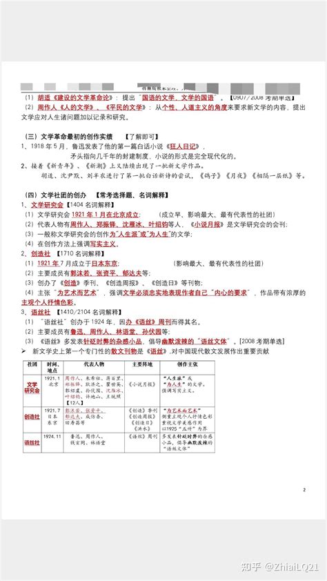 2110考期 中国现代文学史汉语言 自考 笔记 知乎