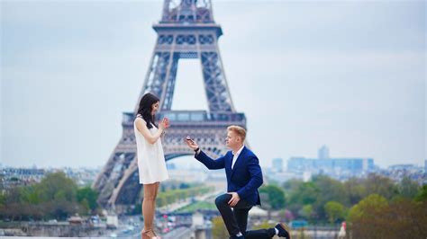 How To Get A UK Fiance Visa A Comprehensive Guide