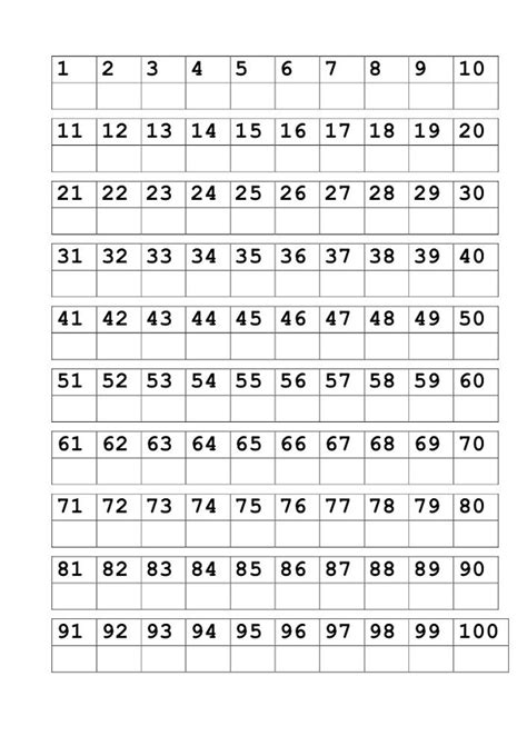 Chart For Writing Numbers 1 To 100