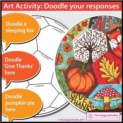 Thanksgiving Art and Writing Activities for the Classroom - The ...