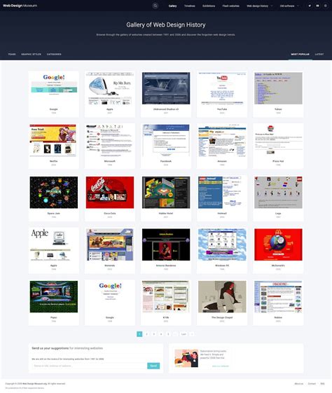 The Evolution Of Web Design With 1 600 Examples Nelio Software