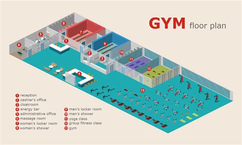 Gym Floor Plan With Dimensions | atelier-yuwa.ciao.jp