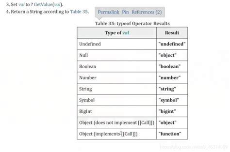 Javascript学习（六十三）—typeof和instanceof检测数据类型的异同 阿里云开发者社区