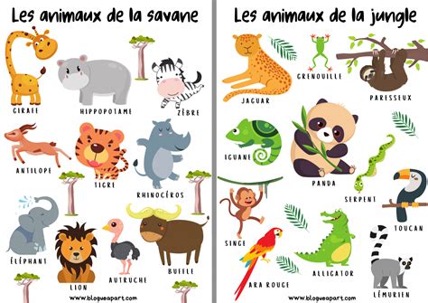 Punir Rouille Mauvais Pour La Sant Fiche Sur Les Animaux A Imprimer