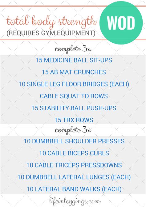Total Body Resistance Circuit Training Workout - Circuit Diagram