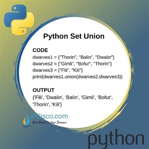 Python Set Union How To Use Python Union Method IpCisco