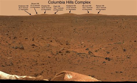 The Columbia Hills The Planetary Society