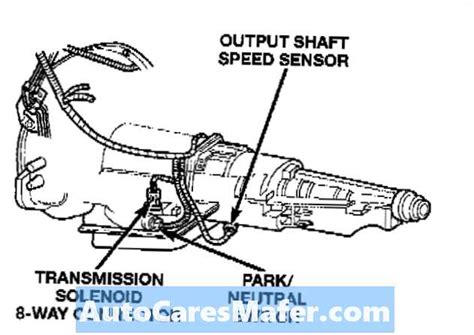 Visual Guide To Th350 Transmission Cooler Lines