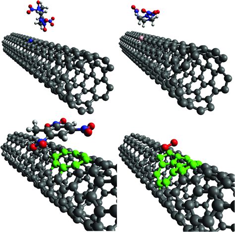 Computational Models HMX Adsorption On CNT 5 5 With Substitutional