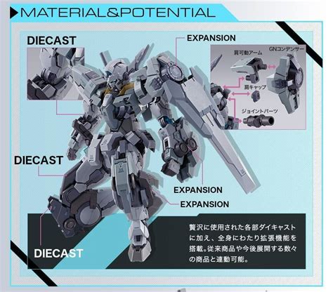 Metal Build Gundam Astrea Ii Carousell