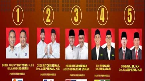 Hasil Hitung Cepat Pilkada Kabupaten Bandung Barat 2024 Real Count