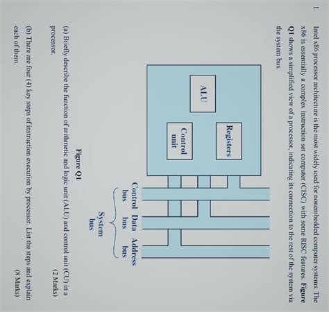 1 Intel X86 Processor Architecture Is The Most