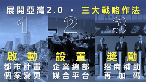 高雄市政府都市發展局