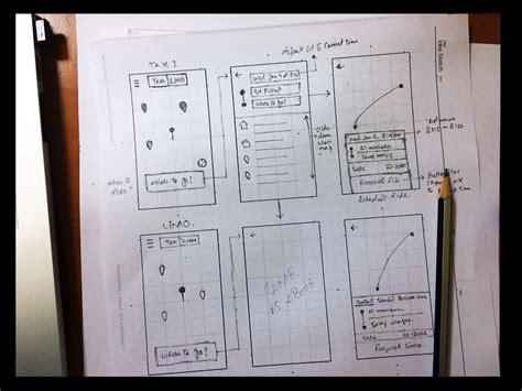 15 Beautiful Examples of Mobile App Wireframes - 1stWebDesigner