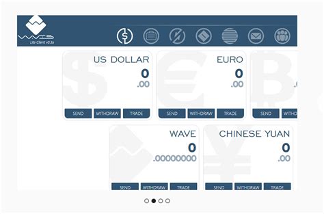 Top Best Waves Waves Wallets To Use In