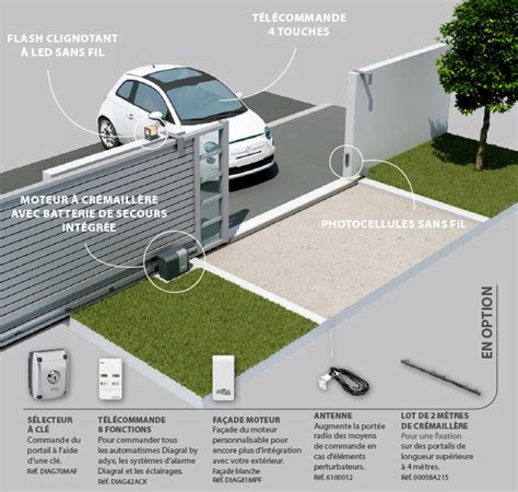 Automatisme Pour Portails Coulissants Diagral DIAG12MPF