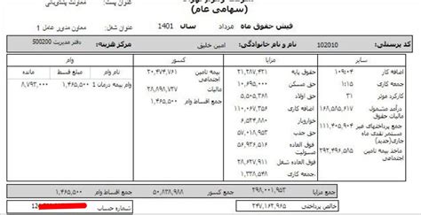 فیش حقوق ۳۰ میلیونی در بنیاد مستضعفان روزنو