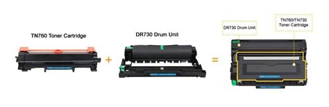 How To Install A Brother Tn 760 Toner Cartridge Best Printer