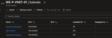 KB Parallels Secure Load Balancing For Parallels RAS On Azure Using