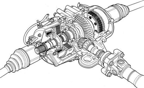 engine - What is the purpose of a drive-shaft? - Motor Vehicle ...