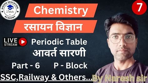 Class 7 Part 6 Chemistry Periodic Table CGL CPO