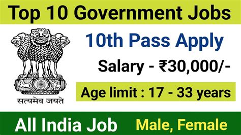 Govt Jobs After Th Pass Government