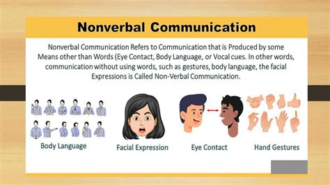 SOLUTION Non Verbal Communication Ppt Studypool