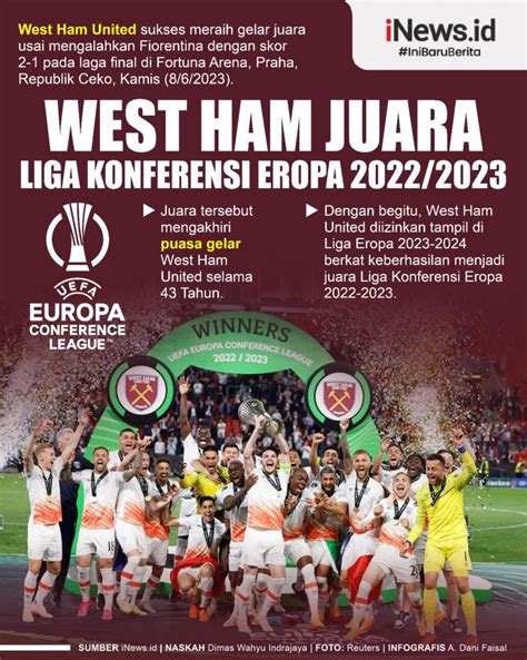 Infografis West Ham Juara Liga Konferensi Eropa