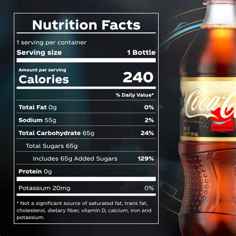 Coca Cola Ultimate Reviews Ratings Information Bev Rank