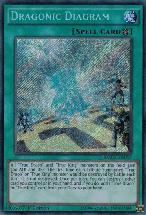 Top 10 Yu Gi Oh Spell Cards 2020 Hobbylark