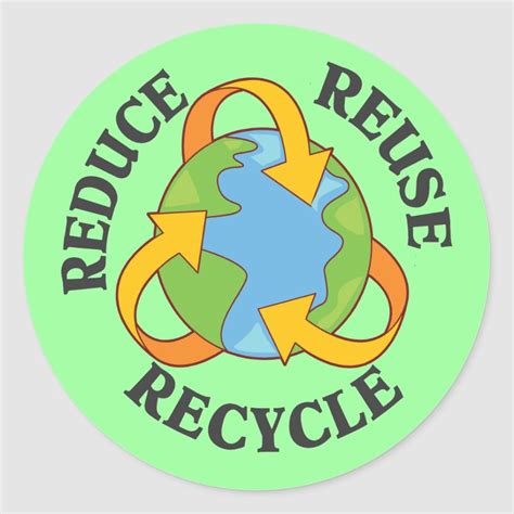 The Earth With The Recycling Symbol And Caption Reduce Reuse Recycle On