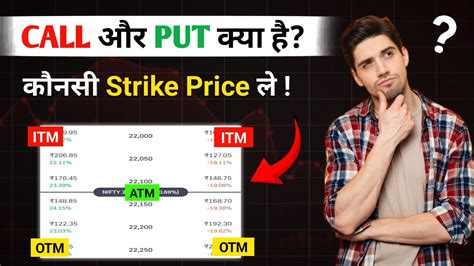 Call Put Kya Hota Hai Option Trading Call Put Kya Hota Hai Call And