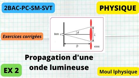 les ondes lumineuses série d exercices 2bac exercice 2 YouTube