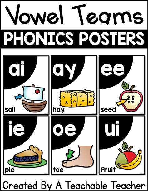 Vowel Teams Phonics Posters A Teachable Teacher