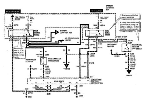 99 Ford Ranger Wiring Diagram - Upgreen