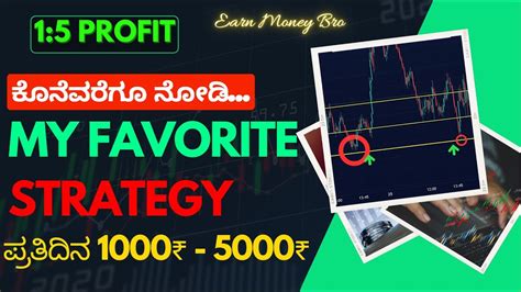 ಬ್ಯಾಂಕ್ ನಿಫ್ಟಿ Bank Nifty Live Trade Again Same My Favorite