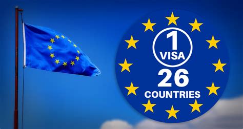 Schengen Countries List With A Common Schengen Visa Policy SBNRI