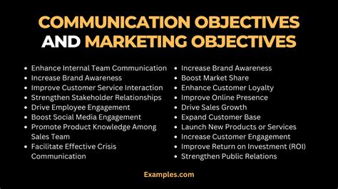 Communication Objectives Vs Marketing Objectives 9 Examples