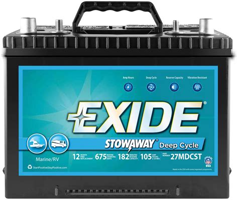 Exide Stowaway Deep Cycle Marine And RV Battery Academy