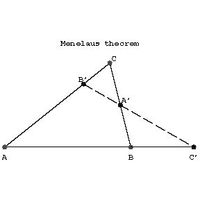 Menelaus Theorem Encyclopedia Of Mathematics