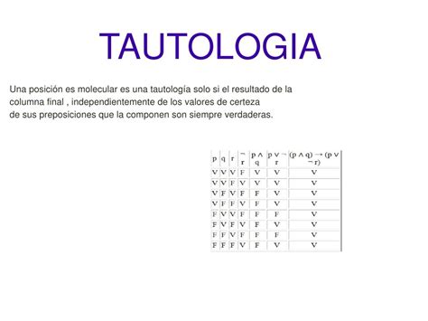 Tautologia O Que Significa - PPT - TAUTOLOGIA PowerPoint Presentation, free download - ID:7010217