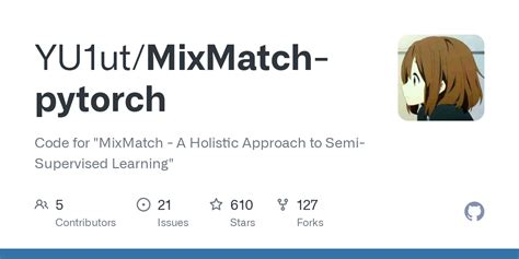 GitHub YU1ut MixMatch Pytorch Code For MixMatch A Holistic